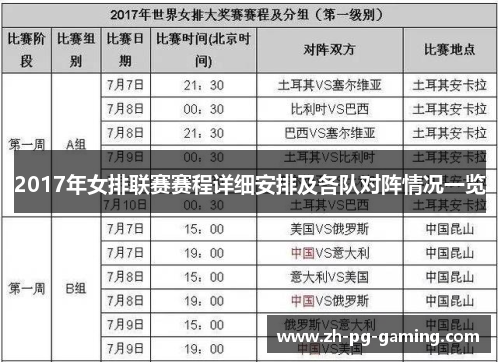 2017年女排联赛赛程详细安排及各队对阵情况一览