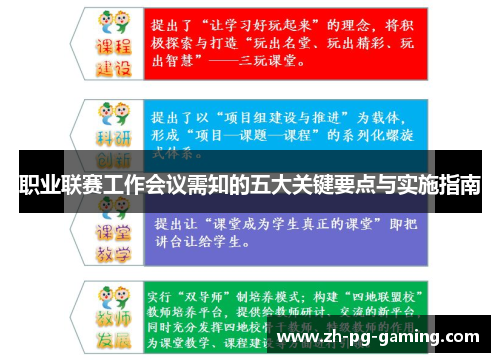 职业联赛工作会议需知的五大关键要点与实施指南