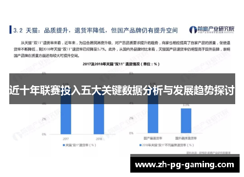 近十年联赛投入五大关键数据分析与发展趋势探讨