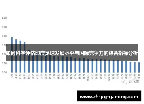 如何科学评估印度足球发展水平与国际竞争力的综合指标分析