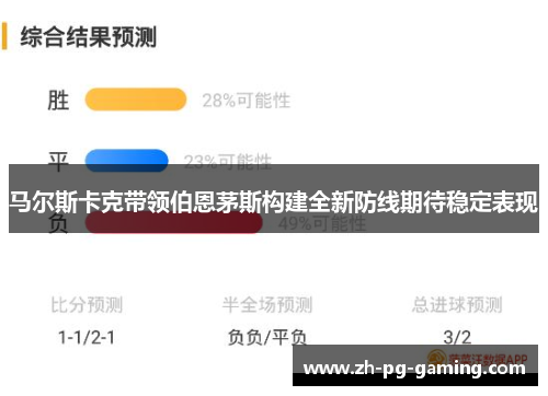 马尔斯卡克带领伯恩茅斯构建全新防线期待稳定表现