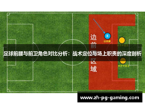 足球前腰与前卫角色对比分析:战术定位与场上职责的深度剖析 足球前腰与前卫角色对比分析:战术定位与场上职责的深度剖析