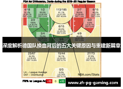深度解析德国队换血背后的五大关键原因与重建新篇章