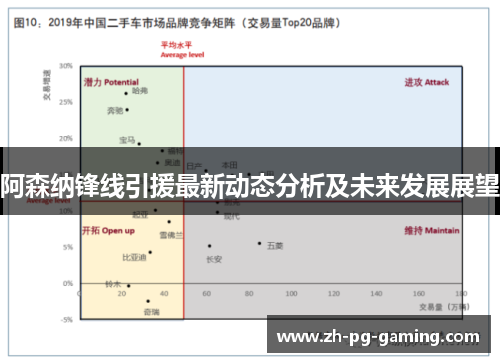 阿森纳锋线引援最新动态分析及未来发展展望 阿森纳锋线引援最新动态分析及未来发展展望