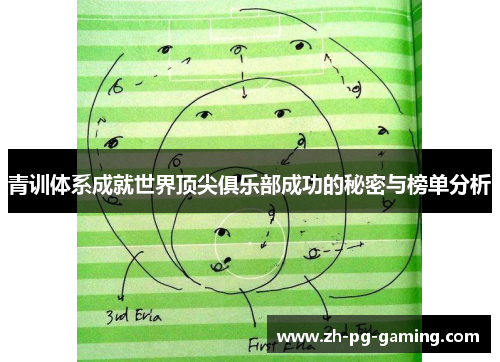 青训体系成就世界顶尖俱乐部成功的秘密与榜单分析