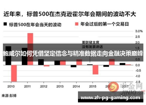 鲍威尔如何凭借坚定信念与精准数据走向金融决策巅峰