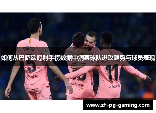 如何从巴萨欧冠射手榜数据中洞察球队进攻趋势与球员表现