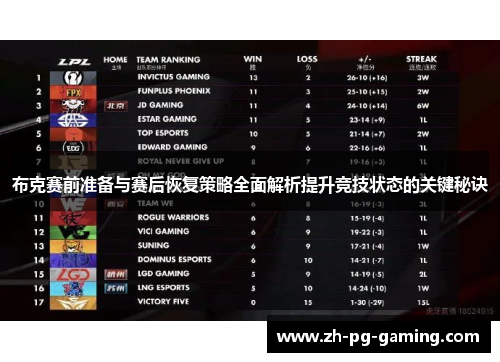 布克赛前准备与赛后恢复策略全面解析提升竞技状态的关键秘诀