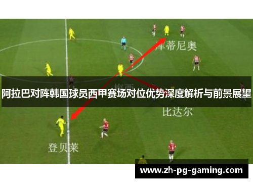 阿拉巴对阵韩国球员西甲赛场对位优势深度解析与前景展望 阿拉巴对阵韩国球员西甲赛场对位优势深度解析与前景展望