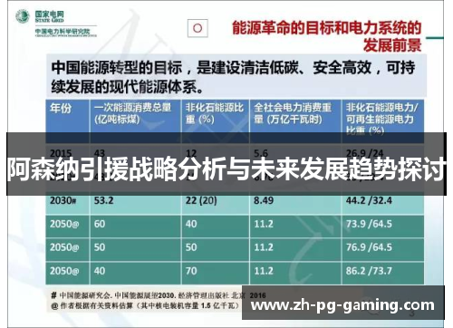 阿森纳引援战略分析与未来发展趋势探讨